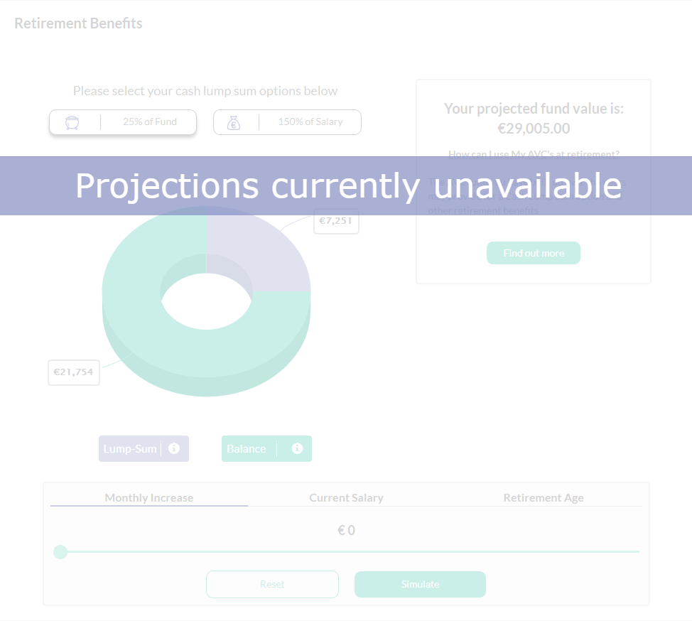 Projections currently not available